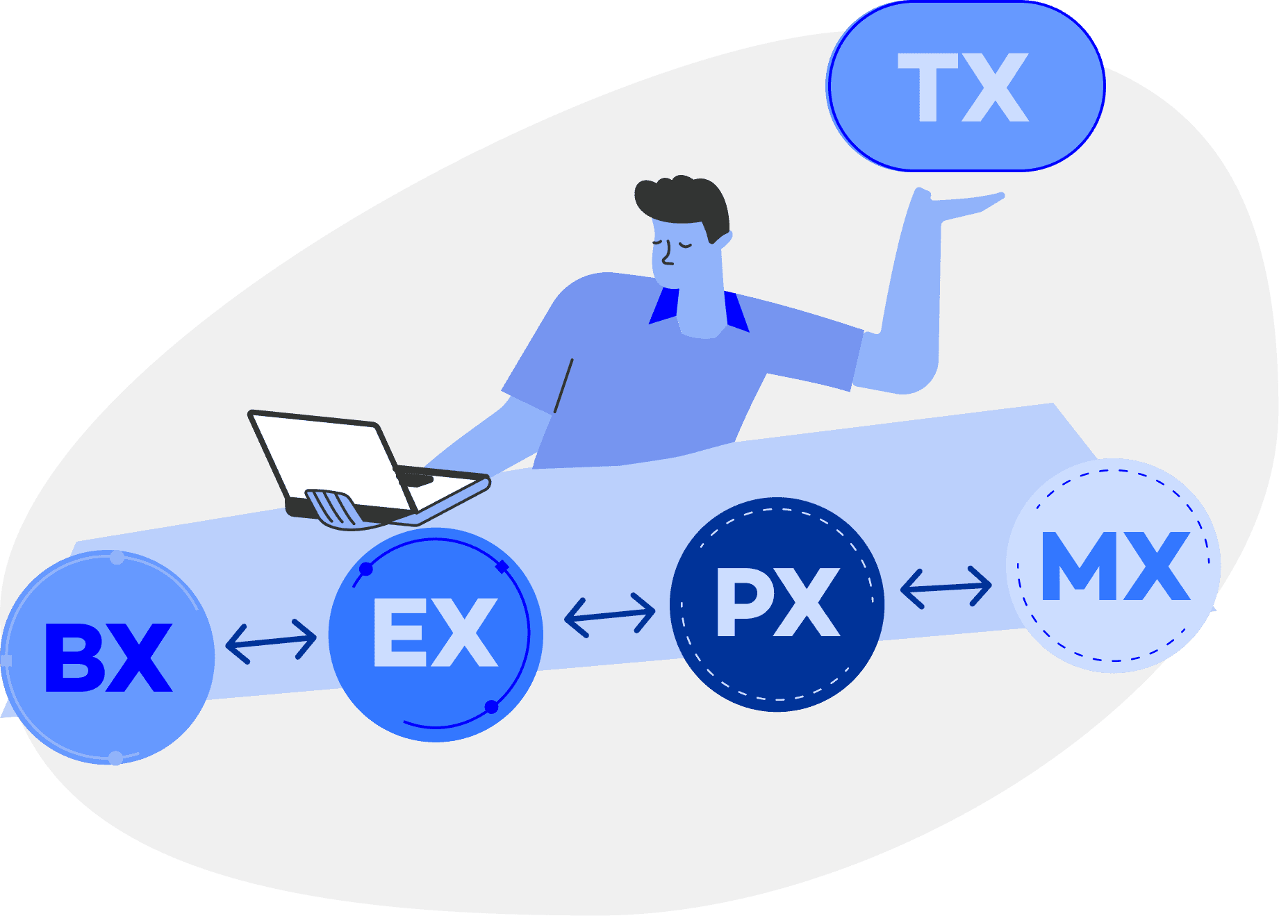 Total Experience - Illustration - best it