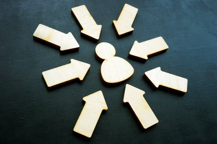 Customer Centricity & Künstliche Intelligenz