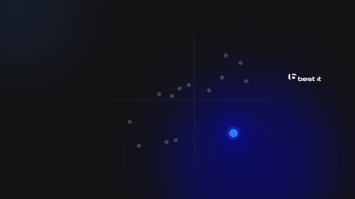 Abstrahierter Quadrant mit einem leuchtenden Punkt im Visionaries-Feld – best it Analyse zum Gartner Magic Quadrant 2026